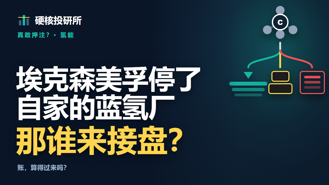 蓝氢：最便宜的清洁氢，为什么还是输了？——硬核投研所