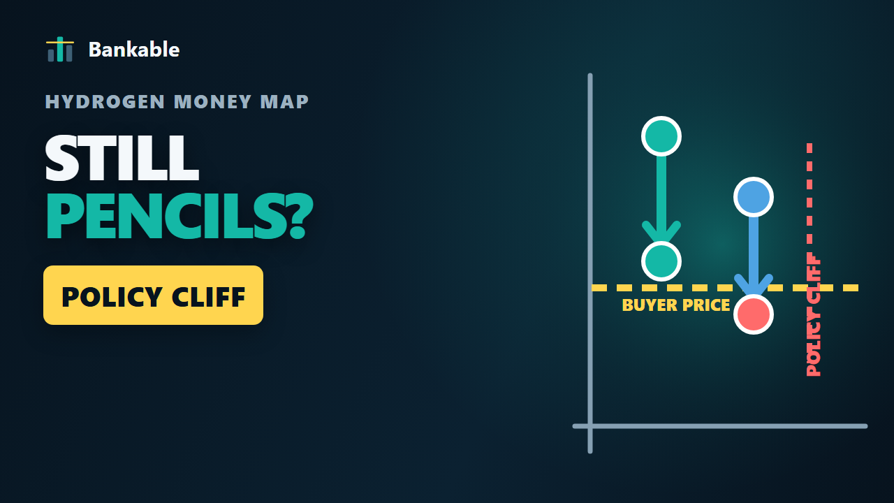 The Hydrogen Money Map: Which Projects Still Pencil?